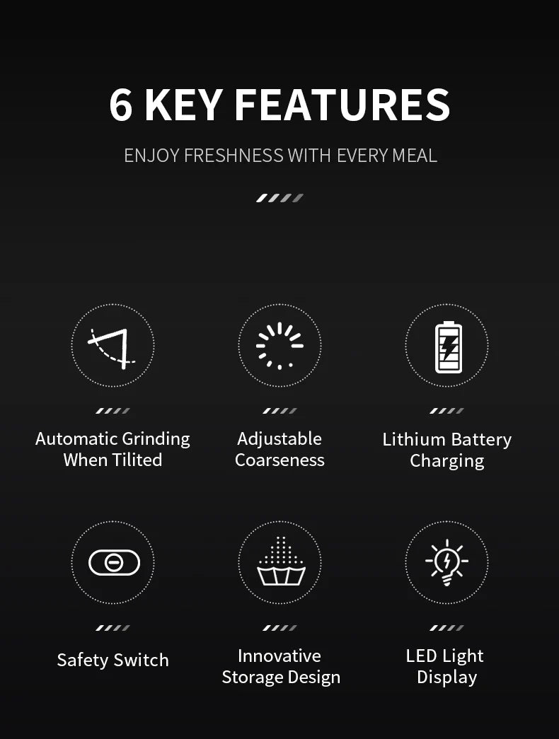 USB Rechargeable Electric Salt & Pepper Grinder