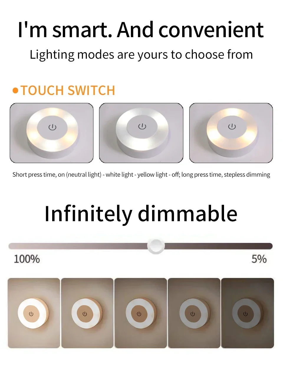 Rechargeable Round LED Wall Lamp | Touch Dimmable Magnetic Book Light