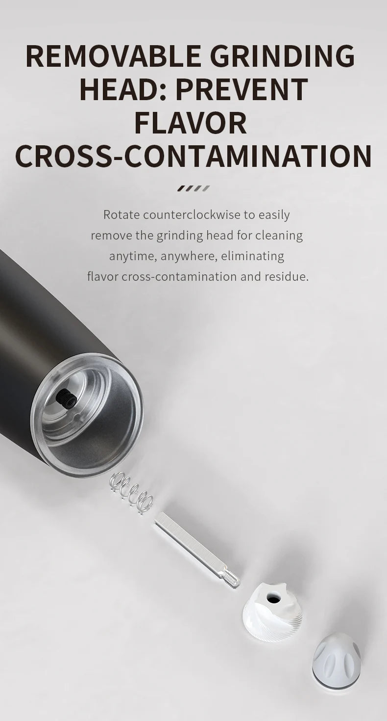 USB Rechargeable Electric Salt & Pepper Grinder