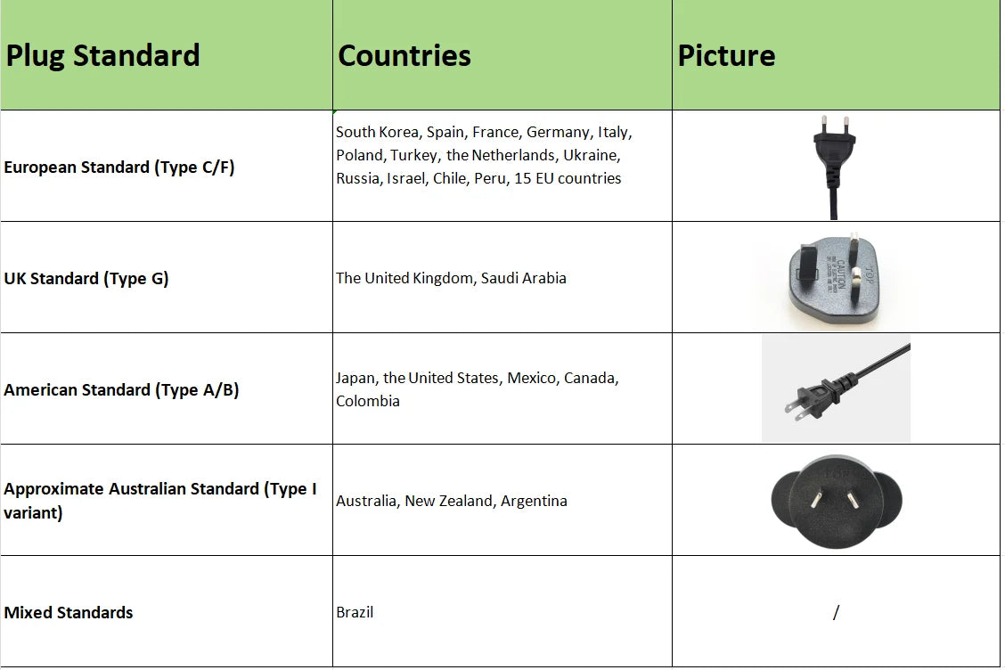 Portable Electric Heating Mat | 30×60cm Warm Therapy Pad for Home & Office